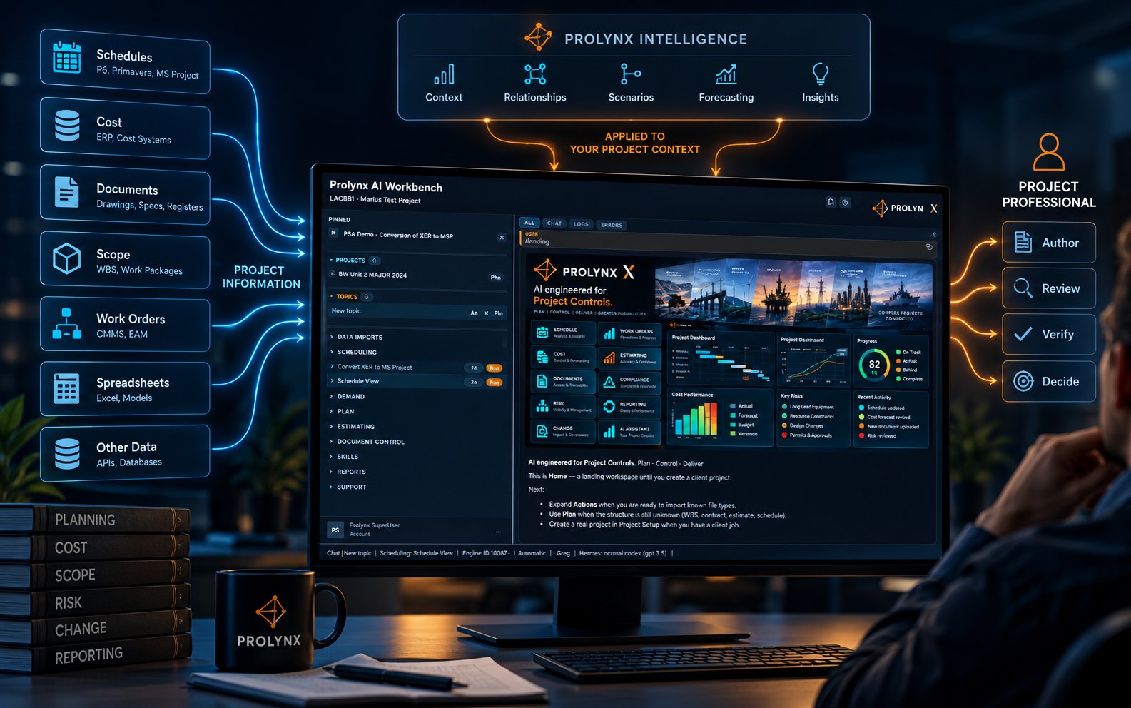 Prolynx platform Workbench: project sources, intelligence and professional control